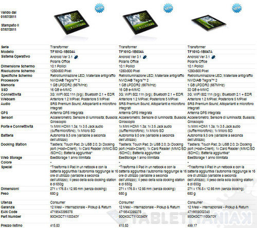 Asus transformer можно ли подключить 3g модем