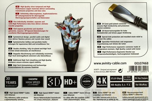 HDMI Avinity