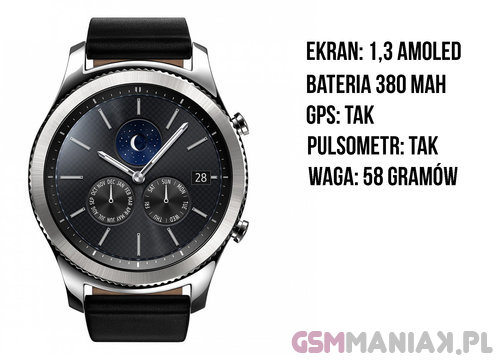 s3 watch price