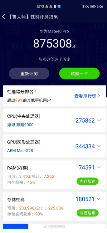 Kirin 9000 benchmark results / fot. Weibo Master Lu