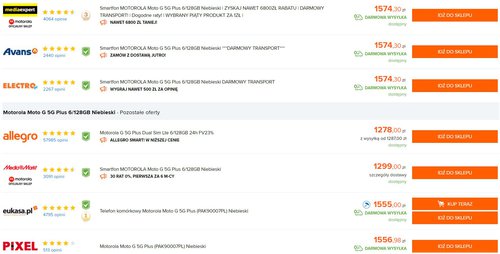 Moto G 5G Plus prices in Polish stores / Ceneo data