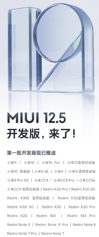 Xiaomi has released a list of models with an update of MIUI 12.5 / photo.  Xiaomi