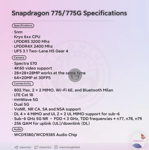 Snapdragon 775 specification / photo.  AndroidCentral