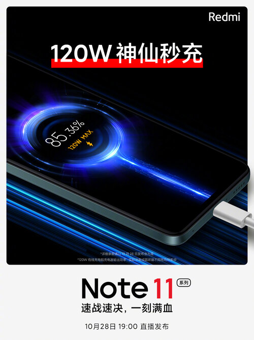 Xiaomi Redmi Note 11 Pro+