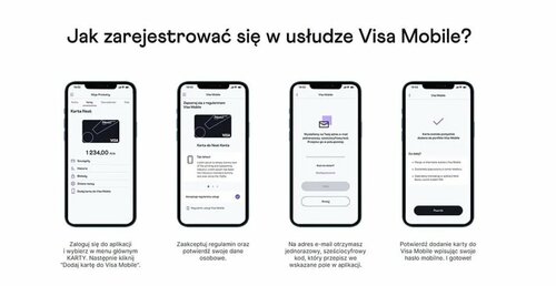 fot. Visa Mobile