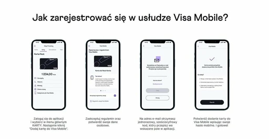 Visa Mobile 