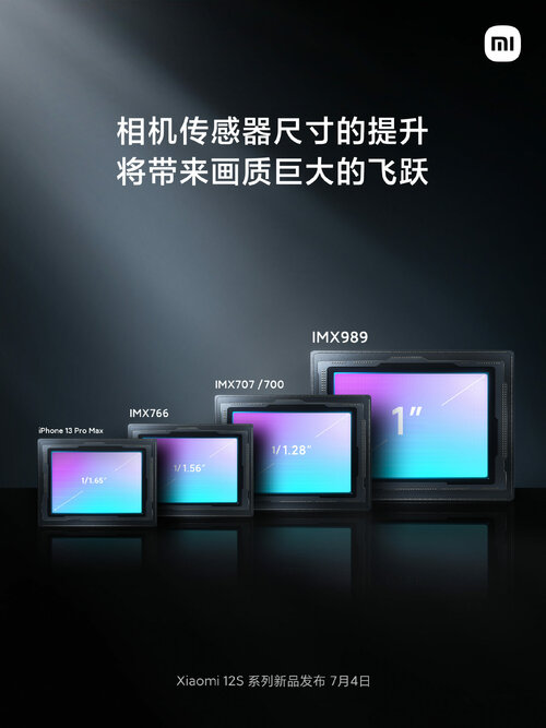 Xiaomi 12S aparat