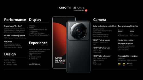 Specyfikacja Xiaomi 12S Ultra
