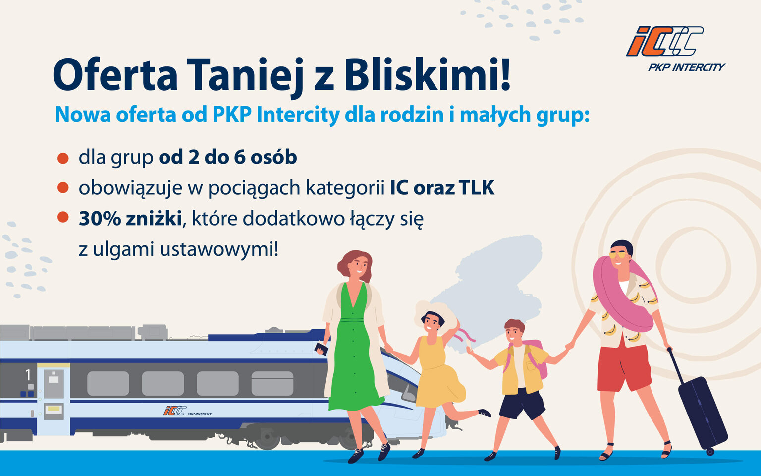 Promocja PKP Intercity: Małe Grupy Kupią Bilety 30% Taniej