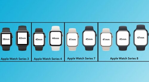 Apple Watch/ fot. Apple Insider