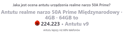 realme Narzo 50A Prime