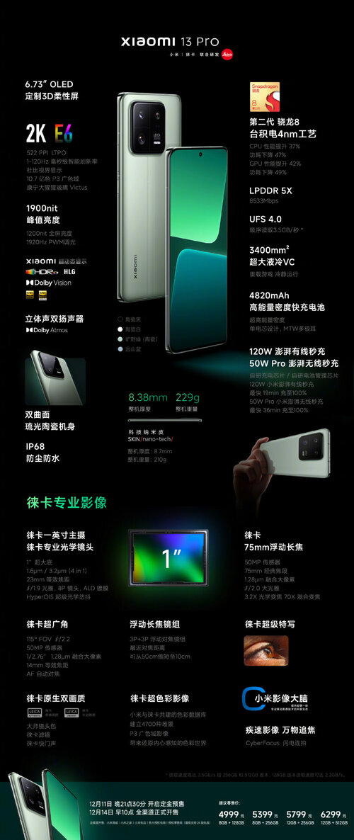 Xiaomi 13 Pro specifications