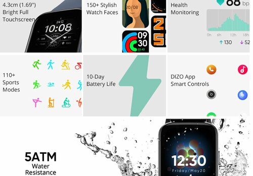 smartwatch do 200