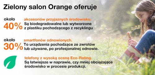 fot. Orange