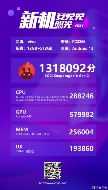 vivo X Fold 2