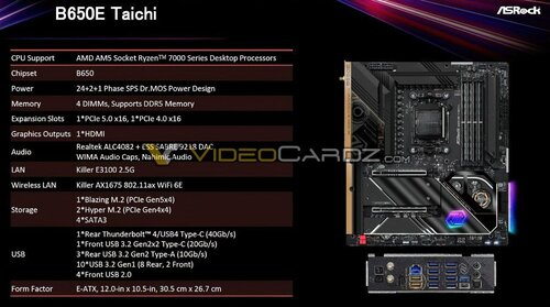 AMD B650