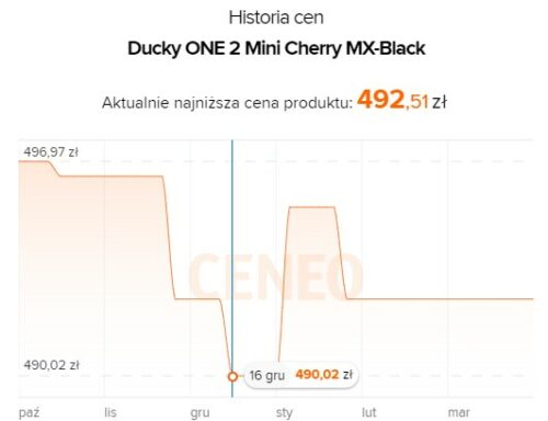 Ducky ONE 2 Mini (Cherry MX-Black) - 650201 - zdjęcie 1 Ducky ONE 2 Mini (Cherry MX-Black) - 650201 - zdjęcie 2 Ducky ONE 2 Mini (Cherry MX-Black) - 650201 - zdjęcie 3 Ducky ONE 2 Mini (Cherry MX-Black) - 650201 - zdjęcie 4 Ducky ONE 2 Mini (Cherry MX-Black) - 650201 - zdjęcie 5 Ducky ONE 2 Mini (Cherry MX-Black) - 650201 - zdjęcie 6 Ducky ONE 2 Mini (Cherry MX-Black)