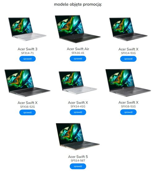 Acer Swift hulajnoga promocja