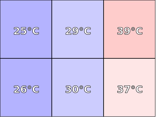 Temperatura obudowy: spód Kruger & Matz Edge 1083