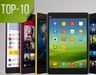 TOP10 tablet chiński 